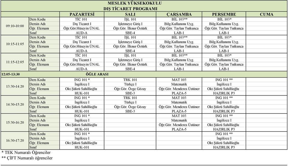 Gör. Taylan Tutkunca Öğr.Gör. Taylan Tutkunca Öğr.Gör. Taylan Tutkunca Sınıf AUD-A SBE-4 LAB-1 LAB-1 Ders Kodu ING 101 * TRK 101 MAT 103 ING 101 ** İngilizce I Türkçe I Matematik İngilizce I Okt.