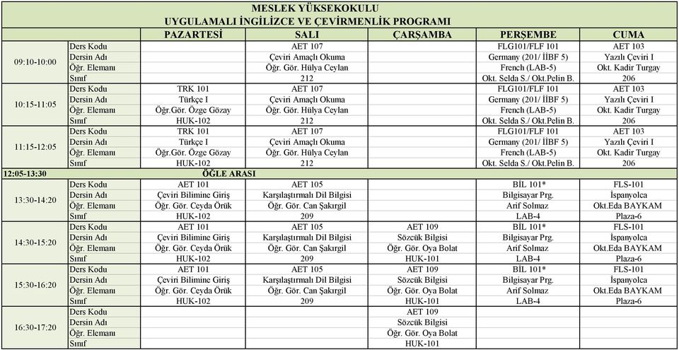 Hülya Ceylan French (LAB-5) Okt. Kadir Turgay Sınıf HUK-102 212 Okt. Selda S./ Okt.Pelin B.