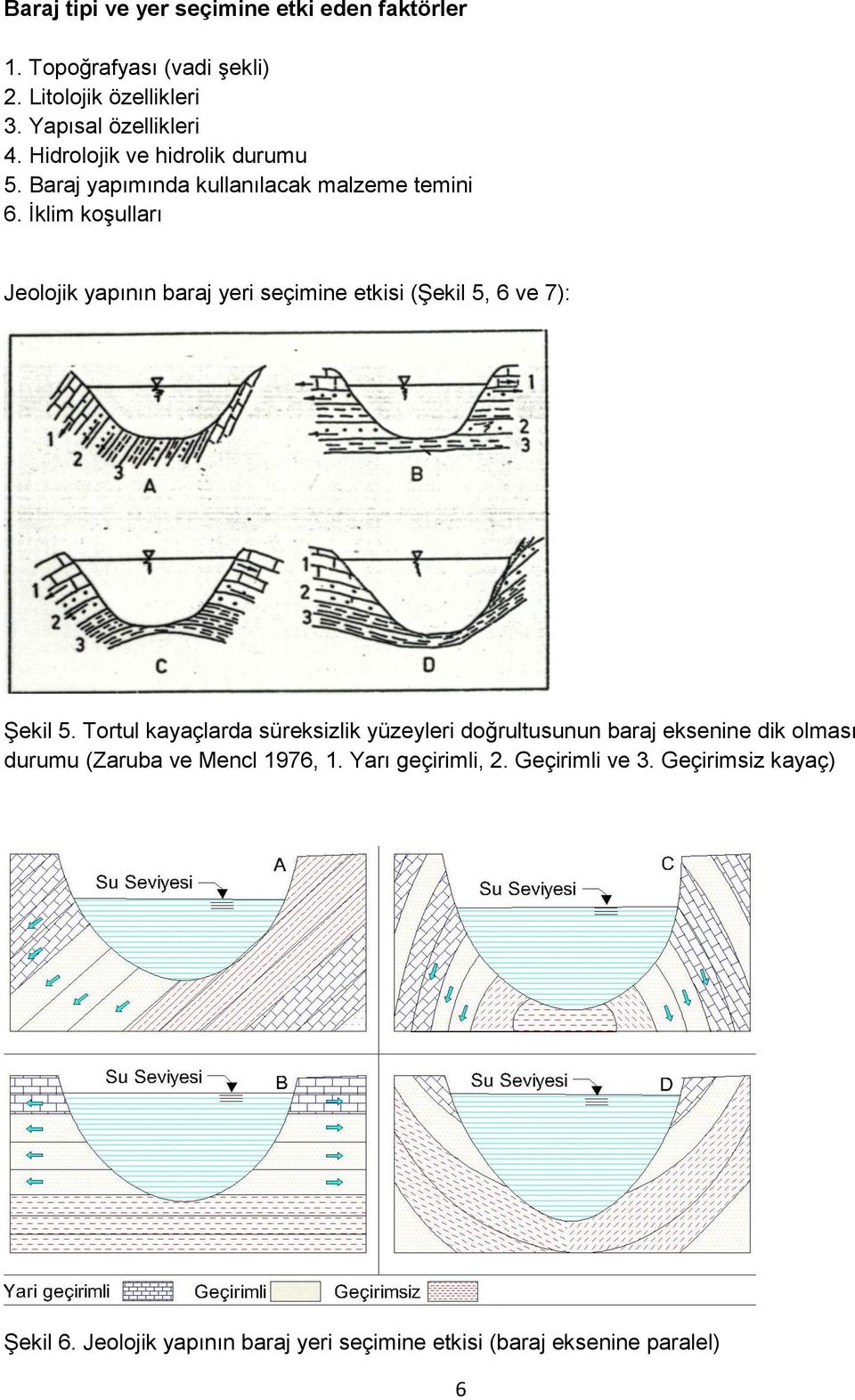 İklim koşulları Jeolojik yapının baraj yeri seçimine etkisi (Şekil 5, 6 ve 7): Şekil 5.