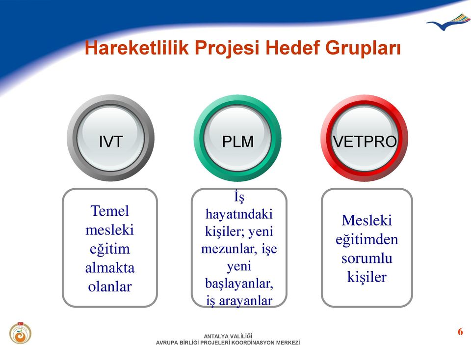 hayatındaki kişiler; yeni mezunlar, işe yeni