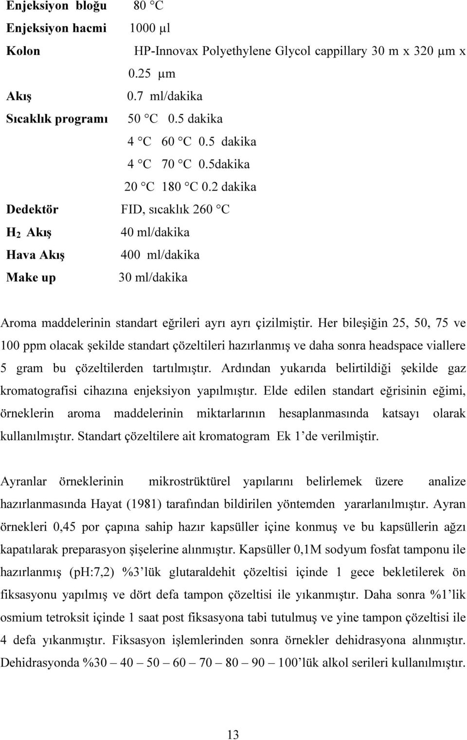 2 dakika Dedektör FID, sıcaklık 260 C H 2 Akış 40 ml/dakika Hava Akış 400 ml/dakika Make up 30 ml/dakika Aroma maddelerinin standart eğrileri ayrı ayrı çizilmiştir.