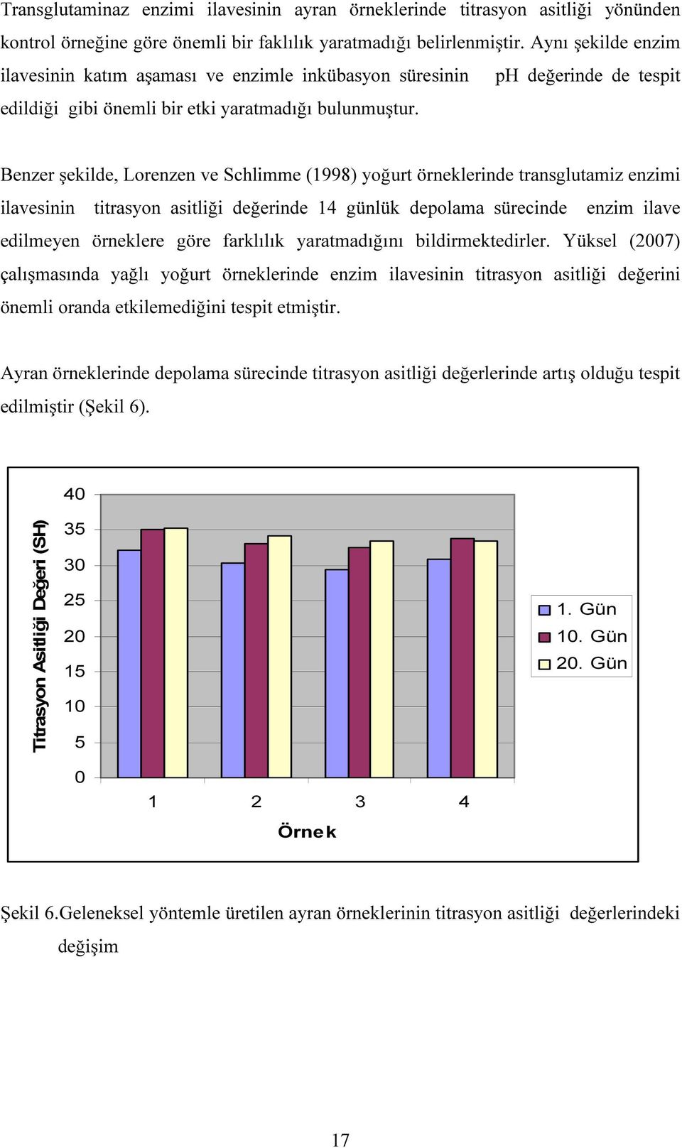 Benzer şekilde, Lorenzen ve Schlimme (1998) yoğurt örneklerinde transglutamiz enzimi ilavesinin titrasyon asitliği değerinde 14 günlük depolama sürecinde enzim ilave edilmeyen örneklere göre