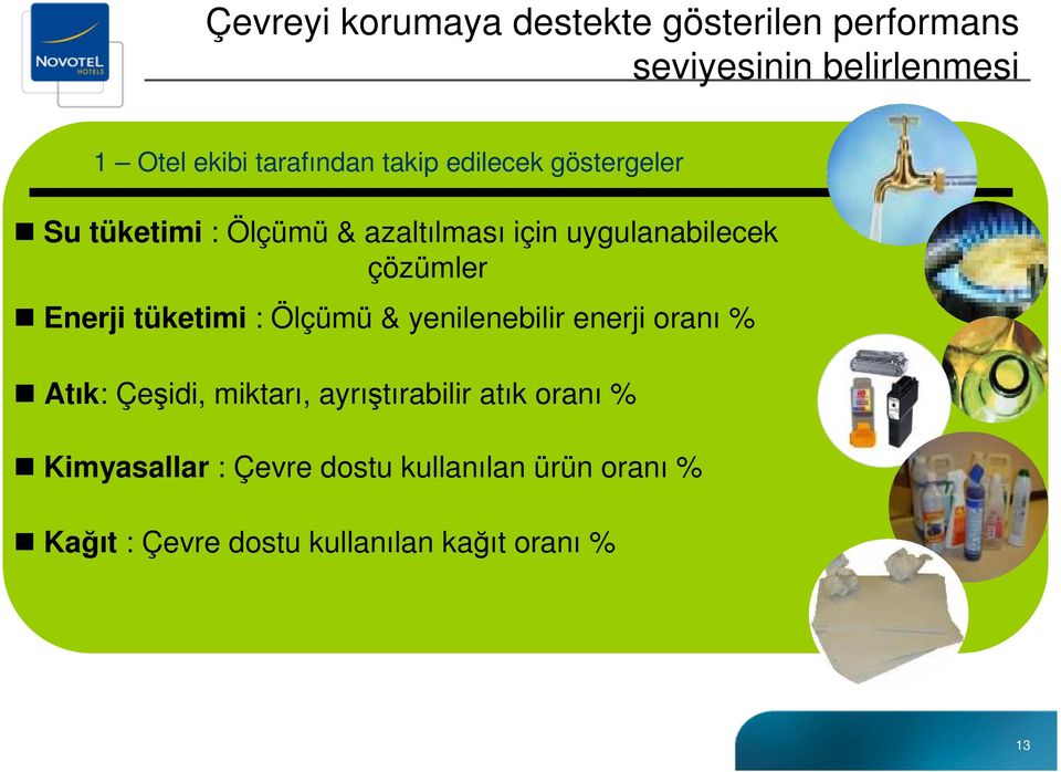 tüketimi : Ölçümü & yenilenebilir enerji oranı % Atık: Çeşidi, miktarı, ayrıştırabilir atık oranı