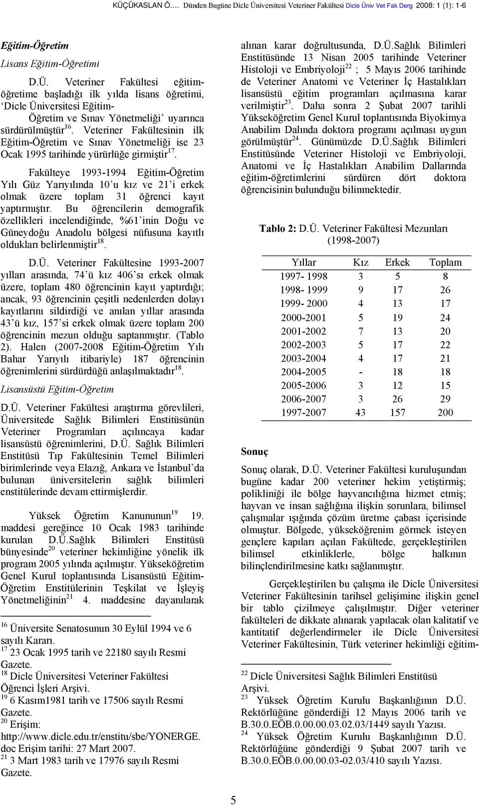 Fakülteye 1993-1994 Eğitim-Öğretim Yılı Güz Yarıyılında 10 u kız ve 21 i erkek olmak üzere toplam 31 öğrenci kayıt yaptırmıştır.