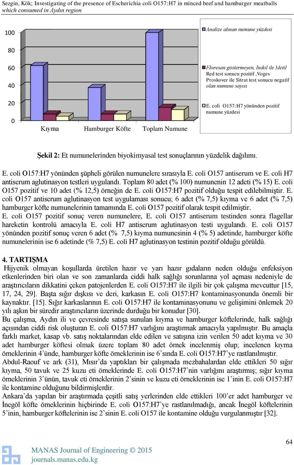 coli O157 antiserum ve E. coli H7 antiserum aglutinasyon testleri uygulandı. Toplam 80 adet (% 100) numunenin 12 adeti (% 15) E. coli O157 pozitif ve 10 adet (% 12,5) örneğin de E.