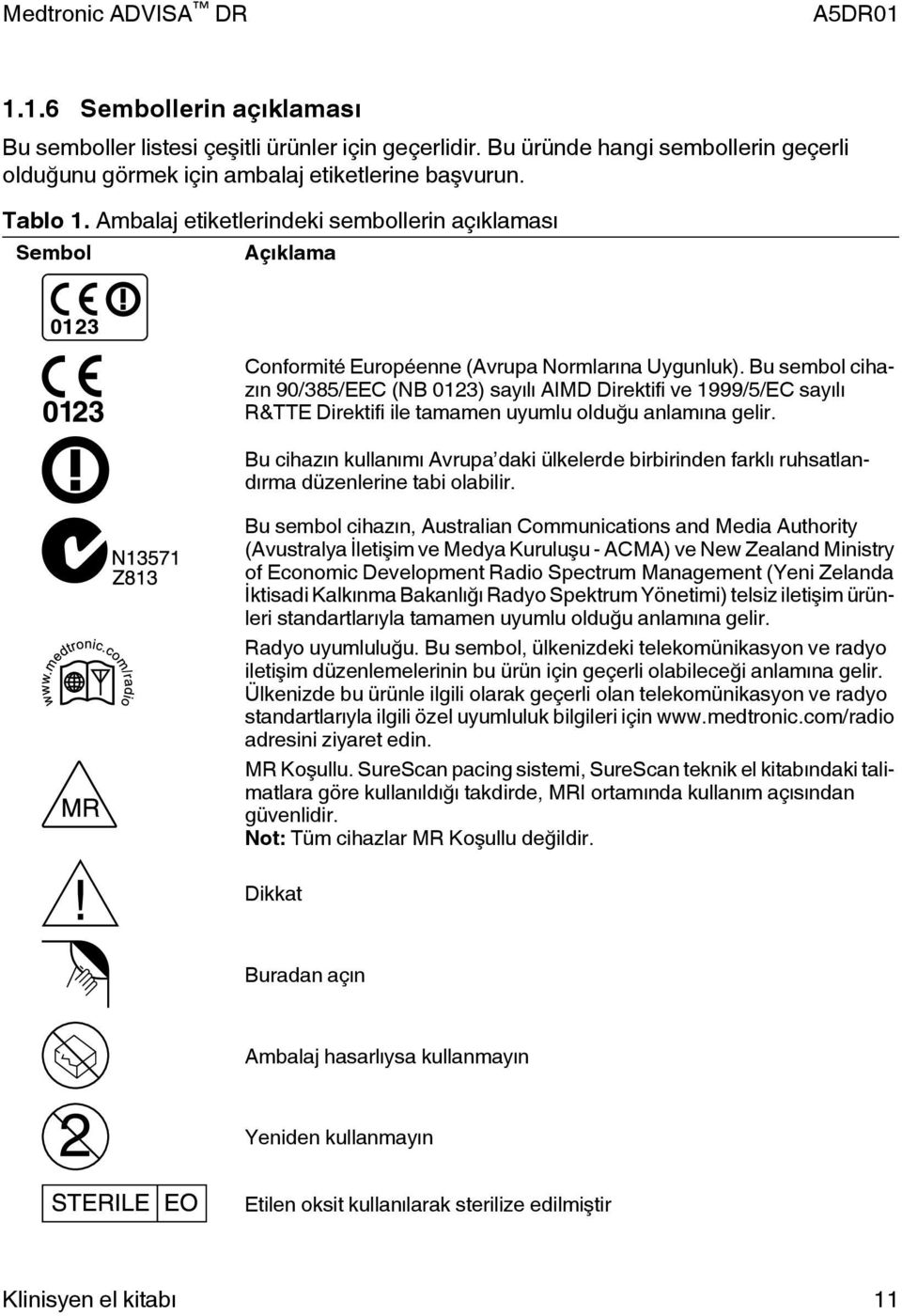 Bu sembol cihazın 90/385/EEC (NB 0123) sayılı AIMD Direktifi ve 1999/5/EC sayılı R&TTE Direktifi ile tamamen uyumlu olduğu anlamına gelir.