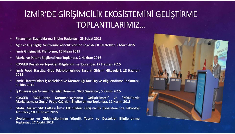 Teknolojilerinde Başarılı Girişim Hikayeleri, 18 Haziran 2015 İzmir Ticaret Odası İş Melekleri ve Mentor Ağı Kuruluş ve Bilgilendirme Toplantısı, 5 Ekim 2015 İş Dünyası için Güvenli Tahsilat Dönemi: