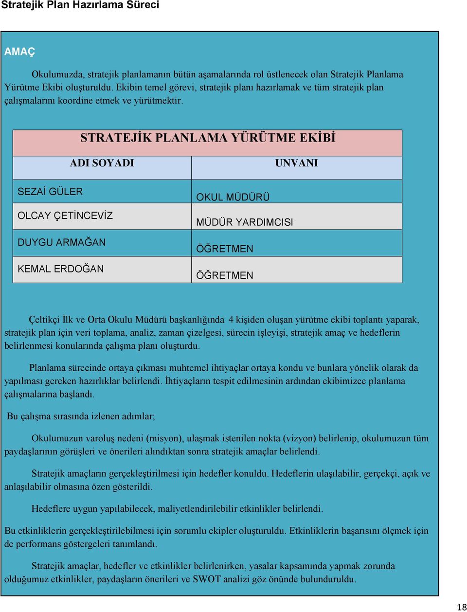 STRATEJİK PLANLAMA YÜRÜTME EKİBİ ADI SOYADI UNVANI SEZAİ GÜLER OLCAY ÇETİNCEVİZ DUYGU ARMAĞAN KEMAL ERDOĞAN OKUL MÜDÜRÜ MÜDÜR YARDIMCISI ÖĞRETMEN ÖĞRETMEN Çeltikçi İlk ve Orta Okulu Müdürü