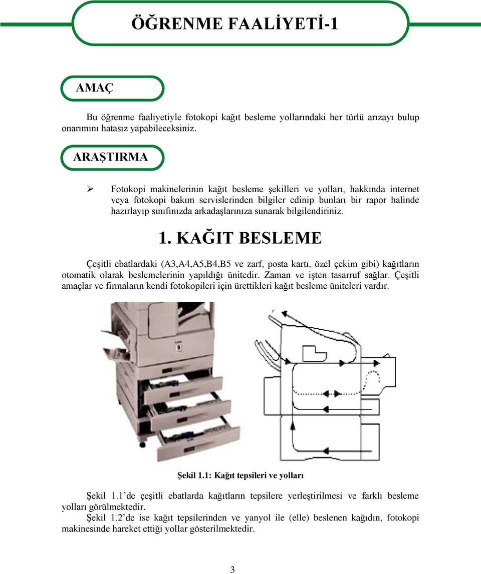arkadaģlarınıza sunarak bilgilendiriniz. 1. KAĞIT BESLEME ÇeĢitli ebatlardaki (A3,A4,A5,B4,B5 ve zarf, posta kartı, özel çekim gibi) kağıtların otomatik olarak beslemelerinin yapıldığı ünitedir.
