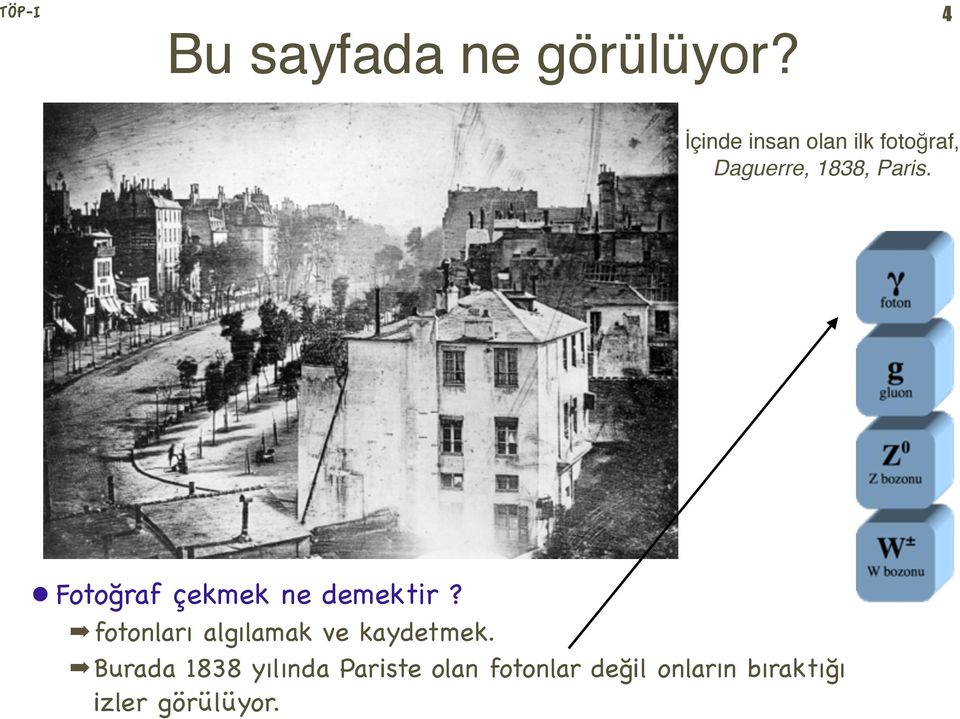 Fotoğraf çekmek ne demektir?