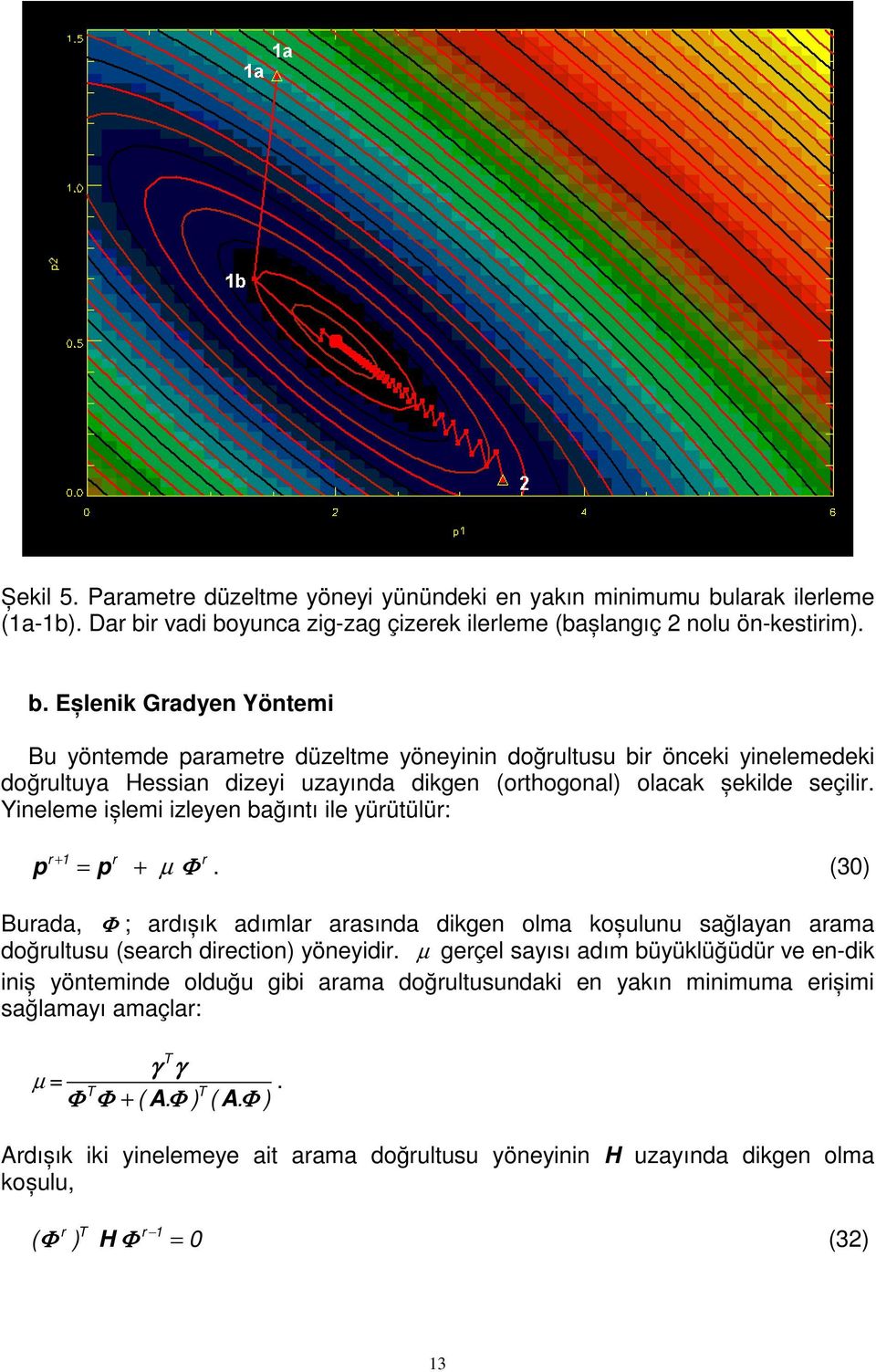 vad boyunca zg-zag çzerek lerleme (bașlangıç nolu ön-kestrm). b. Eșlenk Gradyen Yöntem Bu yöntemde parametre düzeltme yöneynn doğrultusu br öncek ynelemedek doğrultuya Hessan dzey uzayında dkgen (orthogonal) olacak șeklde seçlr.