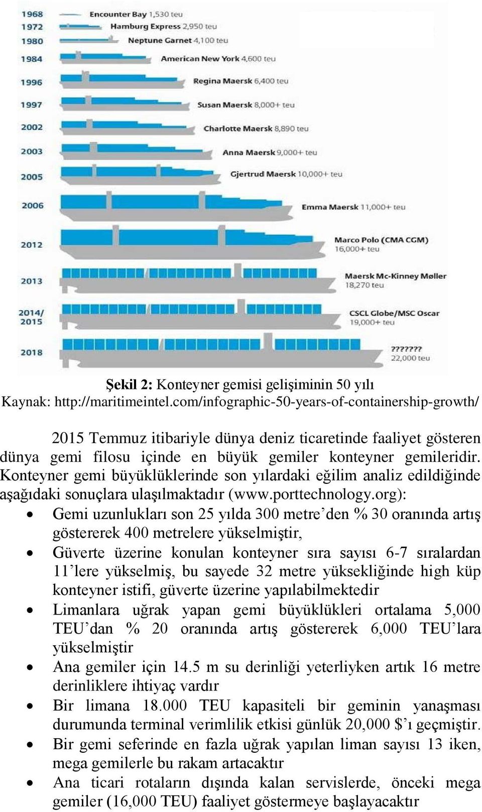 Konteyner gemi büyüklüklerinde son yılardaki eğilim analiz edildiğinde aşağıdaki sonuçlara ulaşılmaktadır (www.porttechnology.