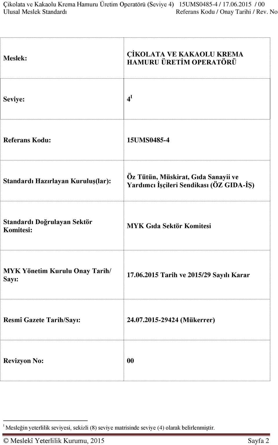 MYK Yönetim Kurulu Onay Tarih/ Sayı: 17.06.2015 Tarih ve 2015/29 Sayılı Karar Resmî Gazete Tarih/Sayı: 24.07.