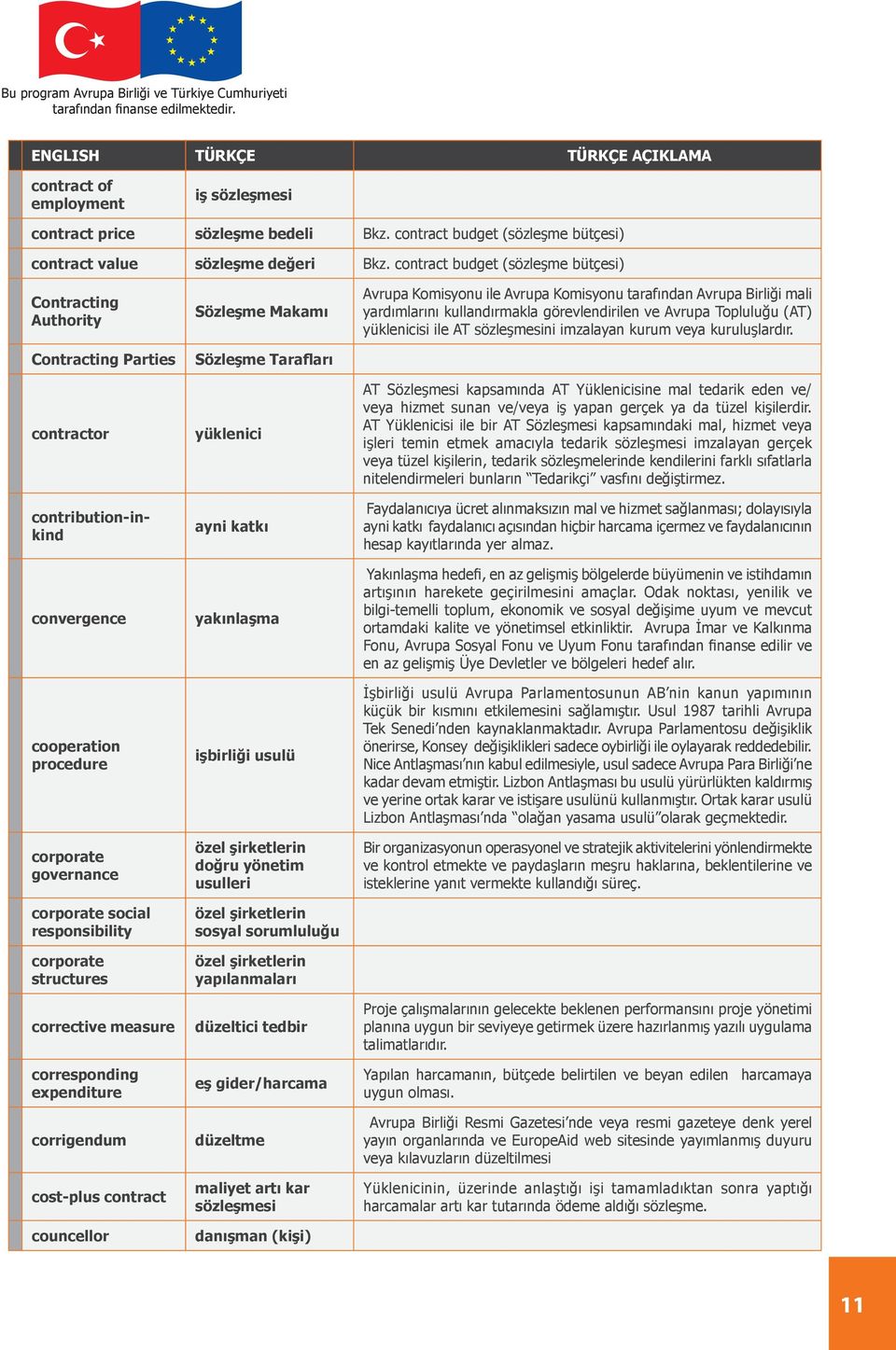 Topluluğu (AT) yüklenicisi ile AT sözleşmesini imzalayan kurum veya kuruluşlardır.