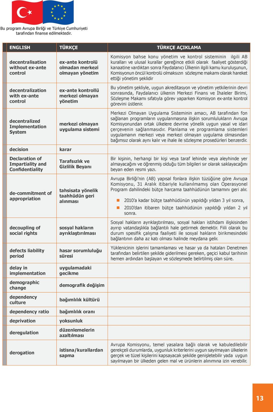 Faydalanıcı Ülkenin ilgili kamu kuruluşunun, Komisyonun öncül kontrolü olmaksızın sözleşme makamı olarak hareket ettiği yönetim şeklidir Bu yönetim şekliyle, uygun akreditasyon ve yönetim