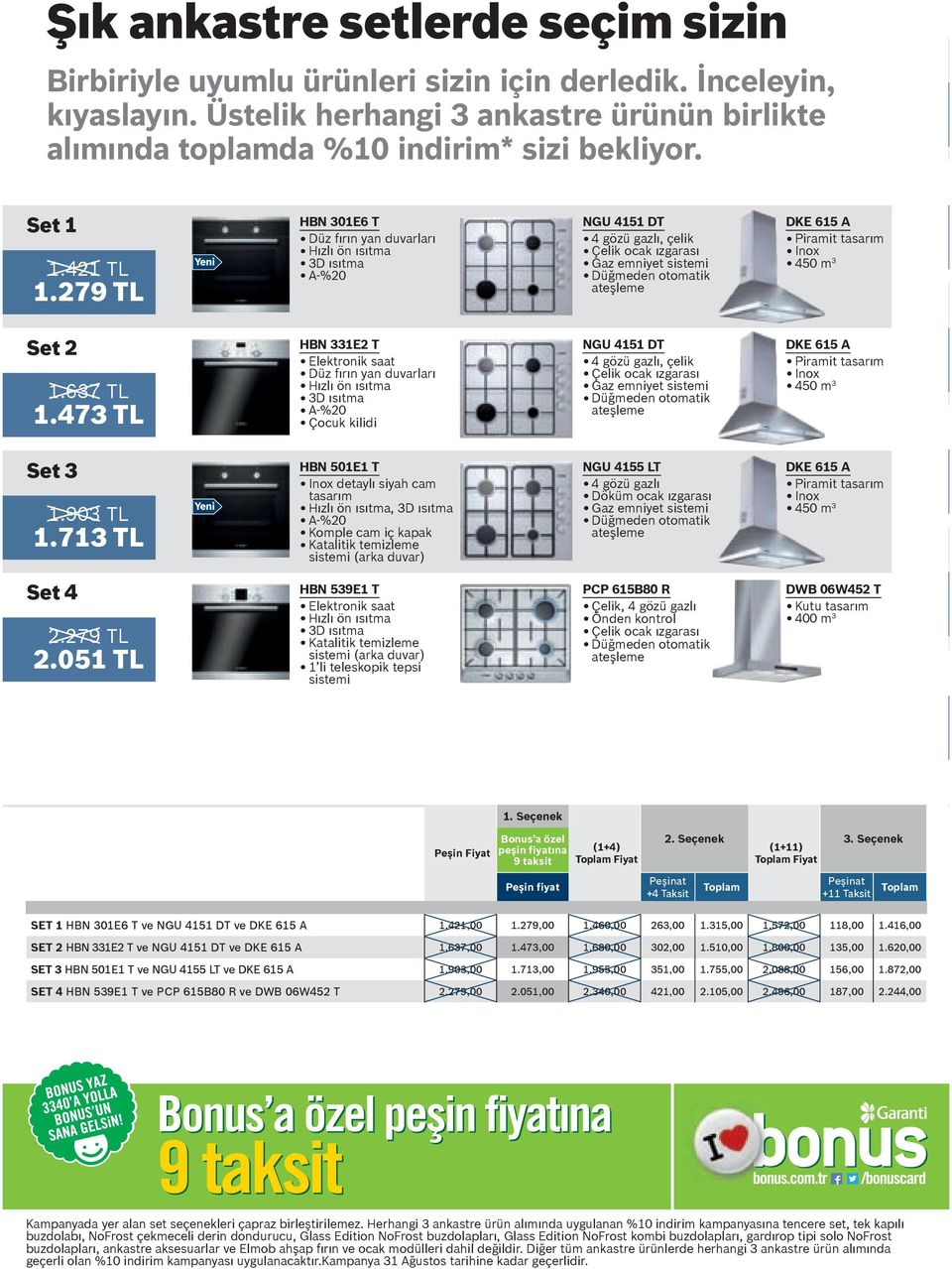 279 TL HBN 301E6 T Düz fırın yan duvarları Hızlı ön ısıtma 3D ısıtma A-%20 NGU 4151 DT 4 gözü gazlı, çelik Çelik ocak ızgarası Gaz emniyet sistemi Düğmeden otomatik ateşleme DKE 615 A Piramit tasarım