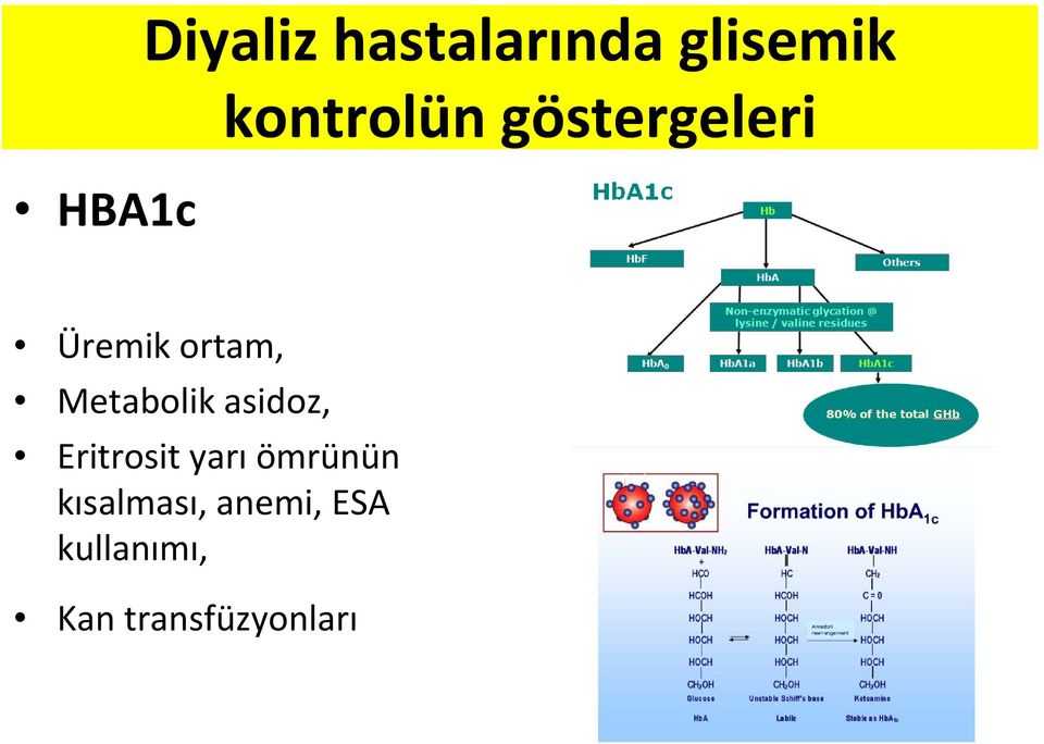 Metabolik asidoz, Eritrosit yarı ömrünün