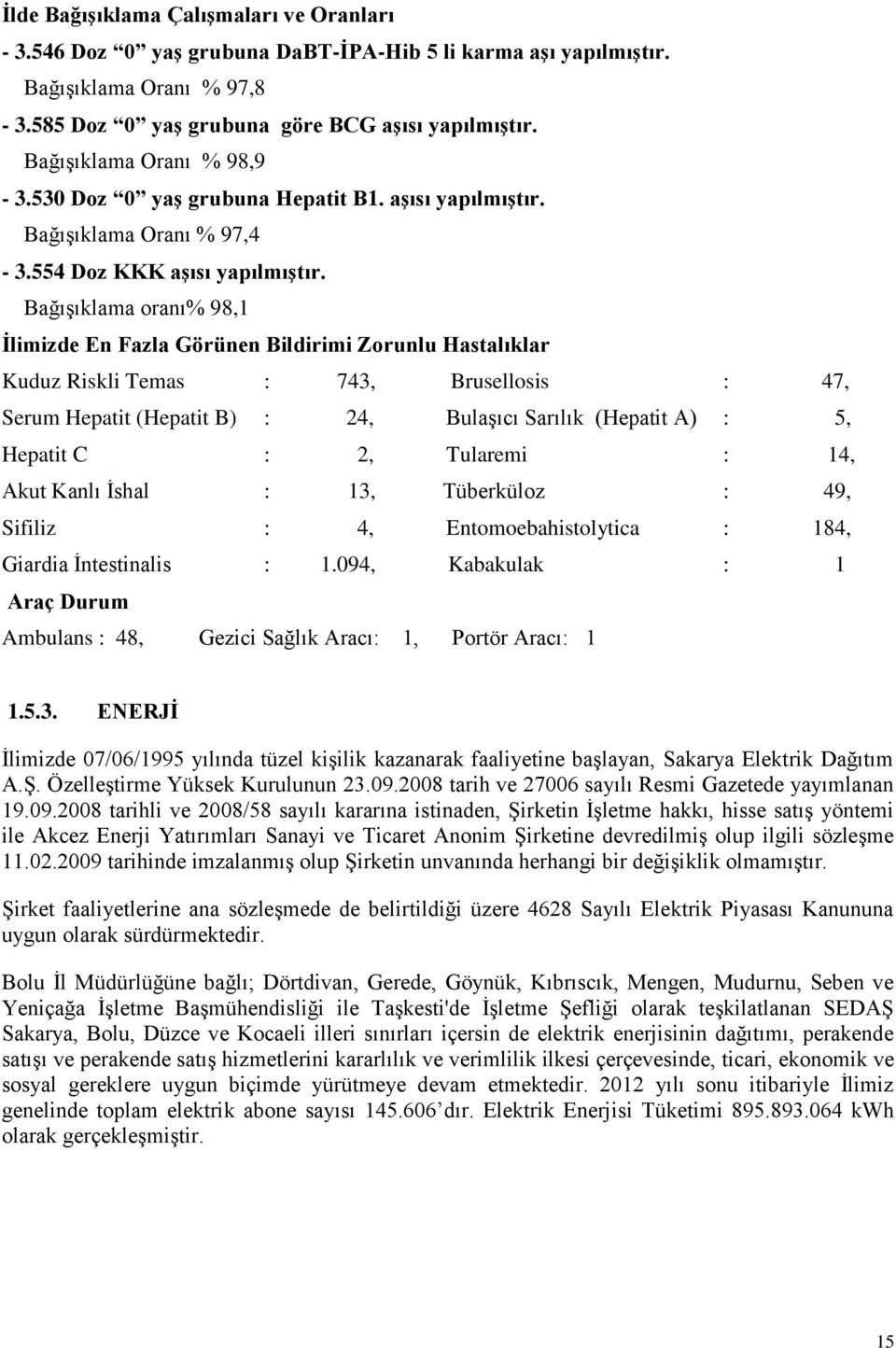 Bağışıklama oranı% 98,1 İlimizde En Fazla Görünen Bildirimi Zorunlu Hastalıklar Kuduz Riskli Temas : 743, Brusellosis : 47, Serum Hepatit (Hepatit B) : 24, Bulaşıcı Sarılık (Hepatit A) : 5, Hepatit C