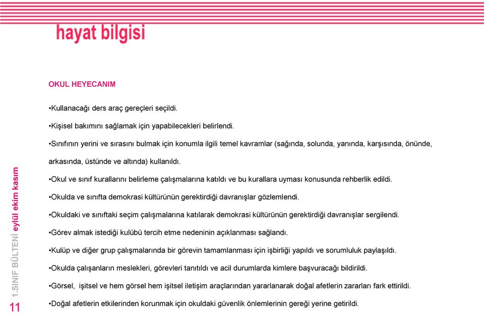 Okul ve sınıf kurallarını belirleme çalışmalarına katıldı ve bu kurallara uyması konusunda rehberlik edildi. Okulda ve sınıfta demokrasi kültürünün gerektirdiği davranışlar gözlemlendi.