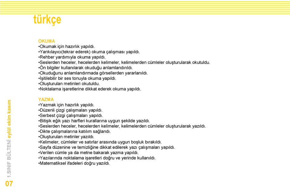 İşitilebilir bir ses tonuyla okuma yapıldı. Oluşturulan metinleri okutuldu. Noktalama işaretlerine dikkat ederek okuma yapıldı. YAZMA Yazmak için hazırlık yapıldı. Düzenli çizgi çalışmaları yapıldı.