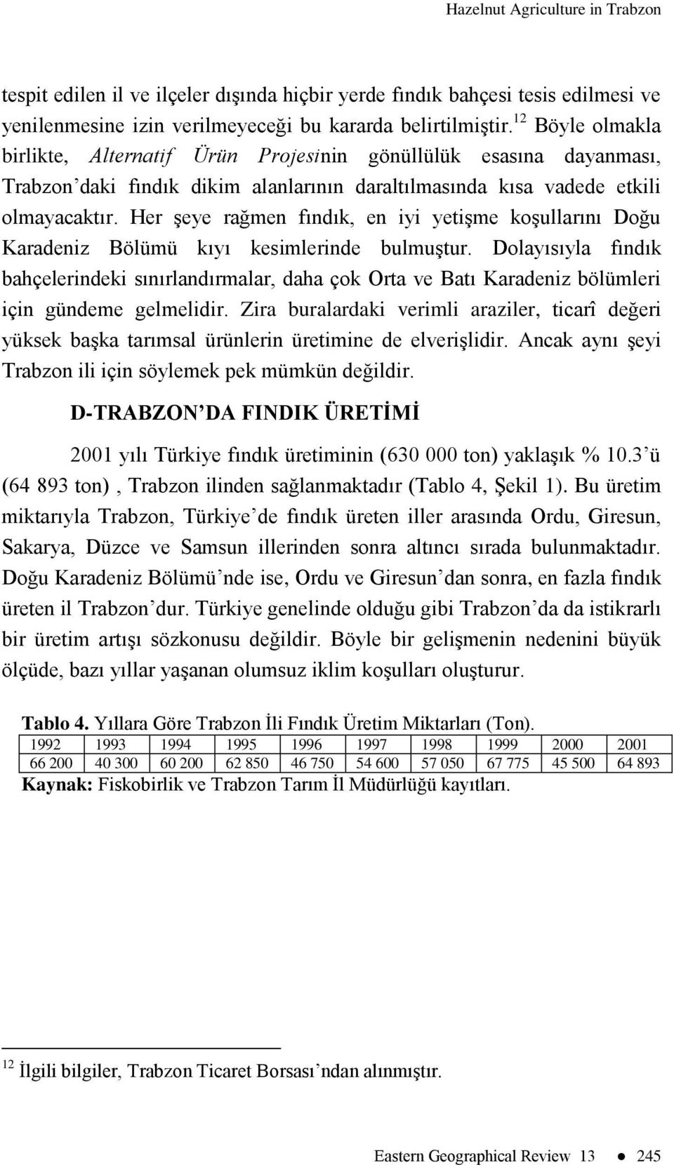 Her Ģeye rağmen fındık, en iyi yetiģme koģullarını Doğu Karadeniz Bölümü kıyı kesimlerinde bulmuģtur.