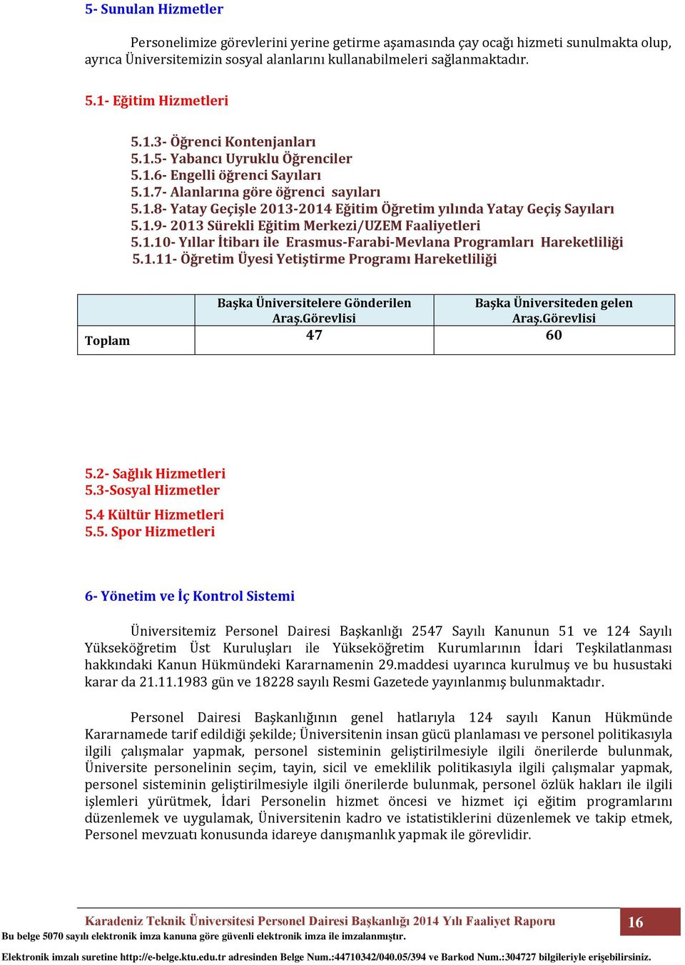 1.9-2013 Sürekli Eğitim Merkezi/UZEM Faaliyetleri 5.1.10- Yıllar İtibarı ile Erasmus-Farabi-Mevlana Programları Hareketliliği 5.1.11- Öğretim Üyesi Yetiştirme Programı Hareketliliği Başka Üniversitelere Gönderilen Başka Üniversiteden gelen Araş.