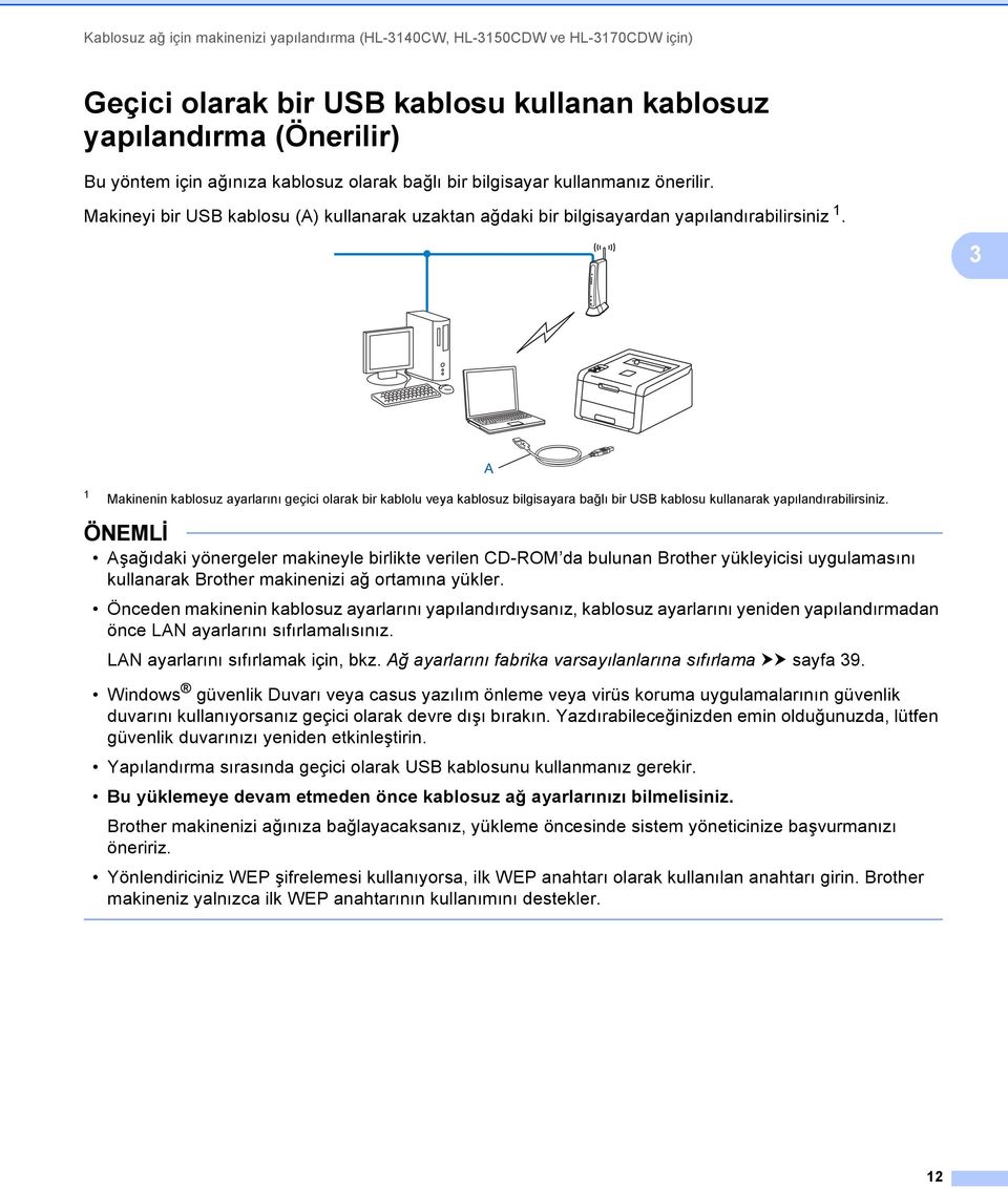 3 A 1 Makinenin kablosuz ayarlarını geçici olarak bir kablolu veya kablosuz bilgisayara bağlı bir USB kablosu kullanarak yapılandırabilirsiniz.