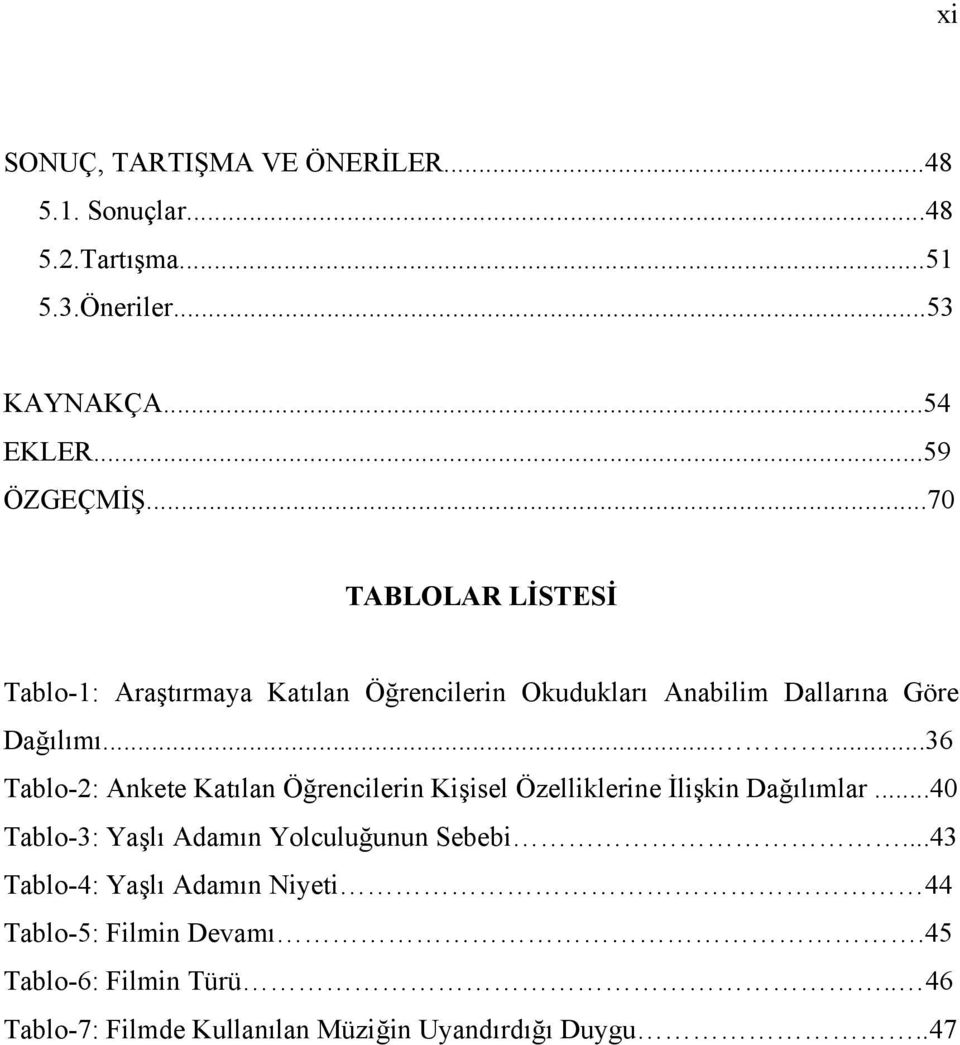 .....36 Tablo-2: Ankete Katılan Öğrencilerin Kişisel Özelliklerine İlişkin Dağılımlar.