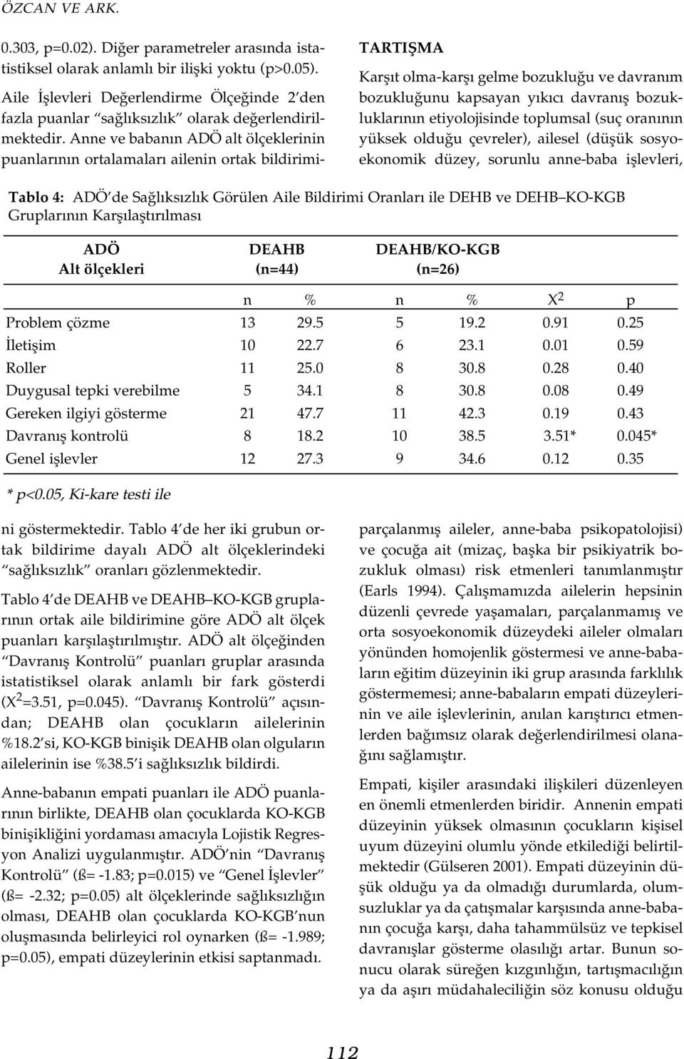 sosyoekonomik düzey, sorunlu anne-baba ifllevleri, Tablo 4: Ö de Sa l ks zl k Görülen Aile Bildirimi Oranlar ile DEHB ve DEHB KO-KGB Grular n n Karfl laflt r lmas Ö Alt ölçekleri (n=44) /KO-KGB