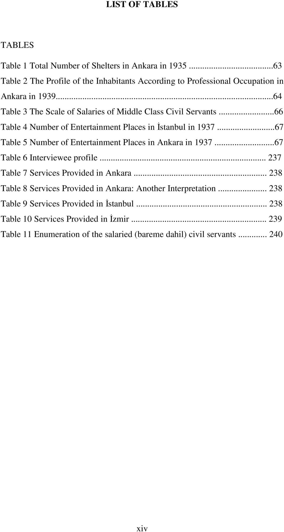 ..67 Table 5 Number of Entertainment Places in Ankara in 1937...67 Table 6 Interviewee profile... 237 Table 7 Services Provided in Ankara.