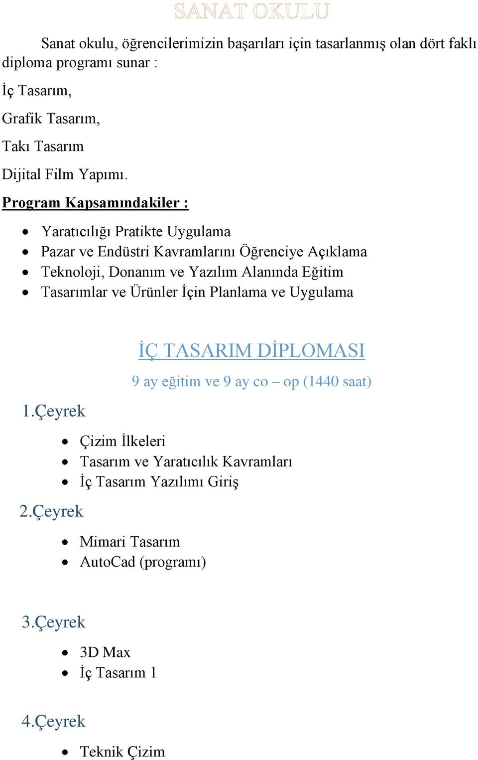 Program Kapsamındakiler : Yaratıcılığı Pratikte Uygulama Pazar ve Endüstri Kavramlarını Öğrenciye Açıklama Teknoloji, Donanım ve Yazılım Alanında