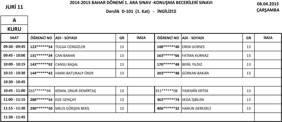 143******92 CNSU BŞL 13 170******48 BERİL YILDIZ 13 144******42 HKKI BTURLP ÖKER 13 203******48 GÜRKN BKN 13 263******94