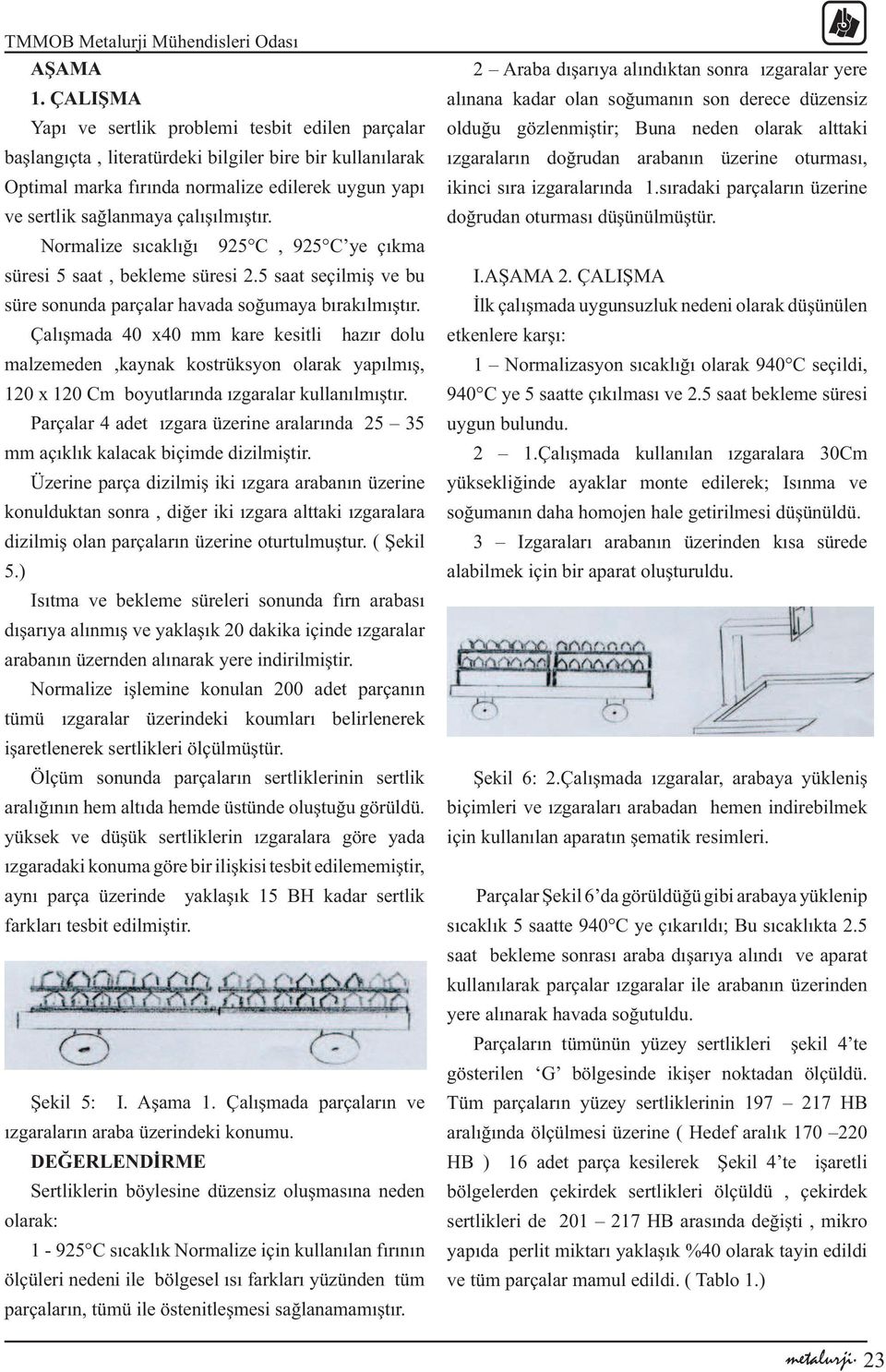 çalışılmıştır. Normalize sıcaklığı 925 C, 925 C ye çıkma süresi 5 saat, bekleme süresi 2.5 saat seçilmiş ve bu süre sonunda parçalar havada soğumaya bırakılmıştır.