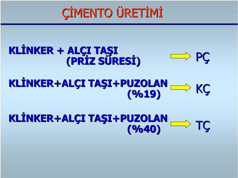 NKER+ALÇI I TAŞI+PUZOLAN (%19) KÇ