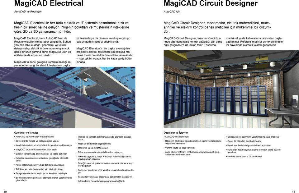 MagiCAD Circuit Designer, tasarımcılar, elektrik mühendisleri, müteahhitler ve elektrik kontrol paneli üreticileri için mükemmel bir çözümdür.