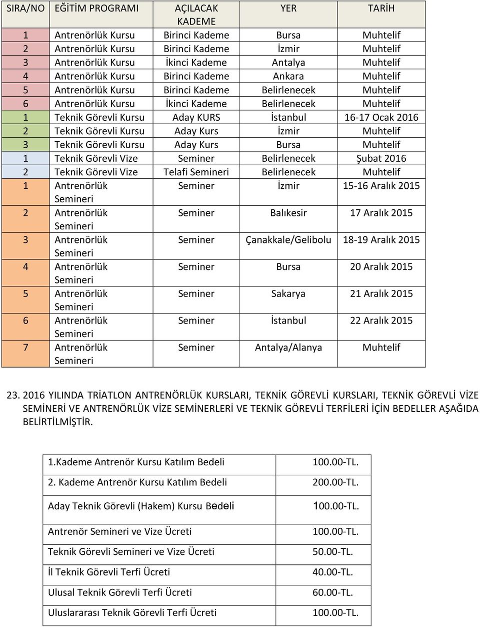 Aday KURS İstanbul 16-17 Ocak 2 Teknik Görevli Kursu Aday Kurs İzmir Muhtelif 3 Teknik Görevli Kursu Aday Kurs Bursa Muhtelif 1 Teknik Görevli Vize Seminer Belirlenecek Şubat 2 Teknik Görevli Vize