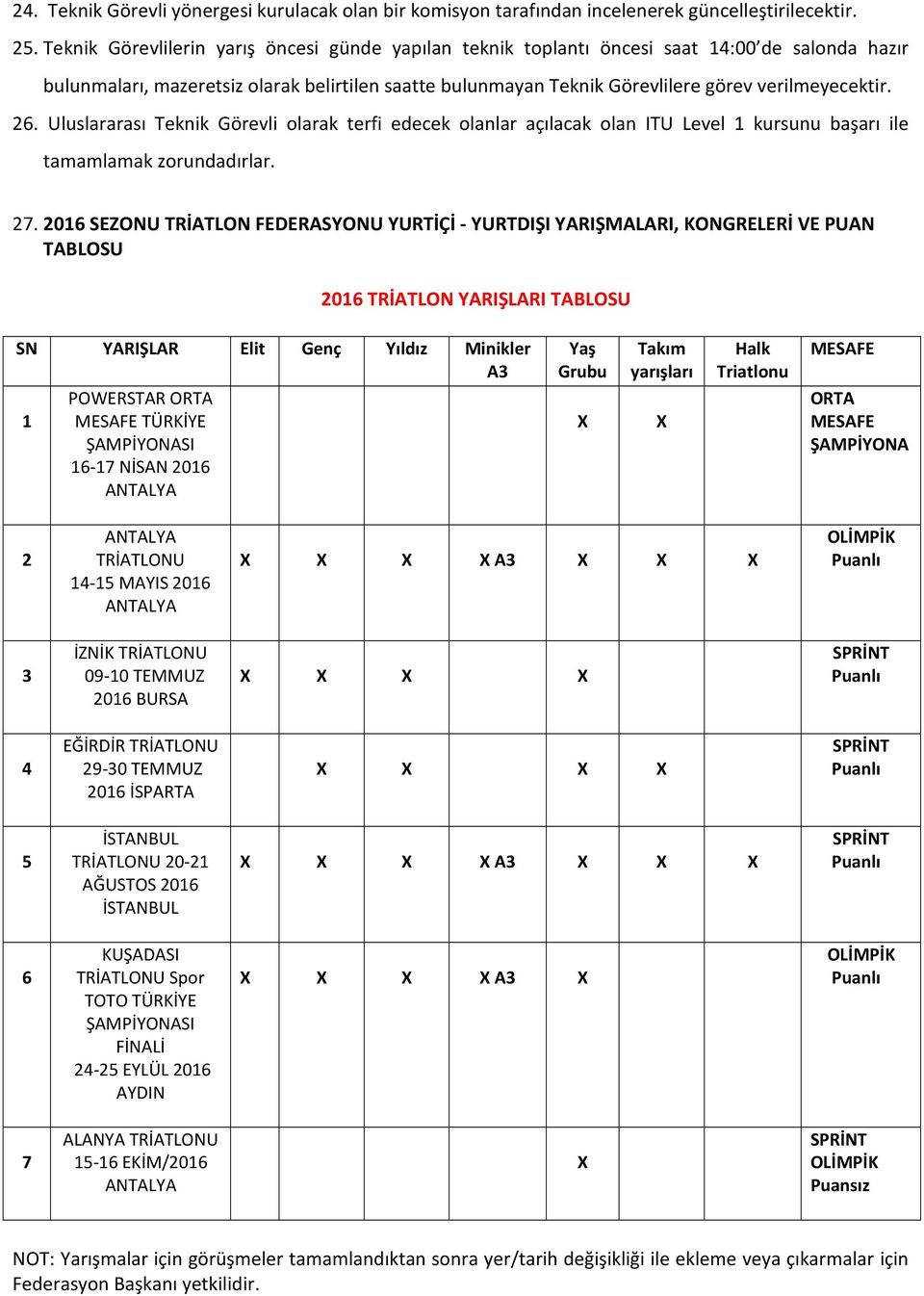 26. Uluslararası Teknik Görevli olarak terfi edecek olanlar açılacak olan ITU Level 1 kursunu başarı ile tamamlamak zorundadırlar. 27.