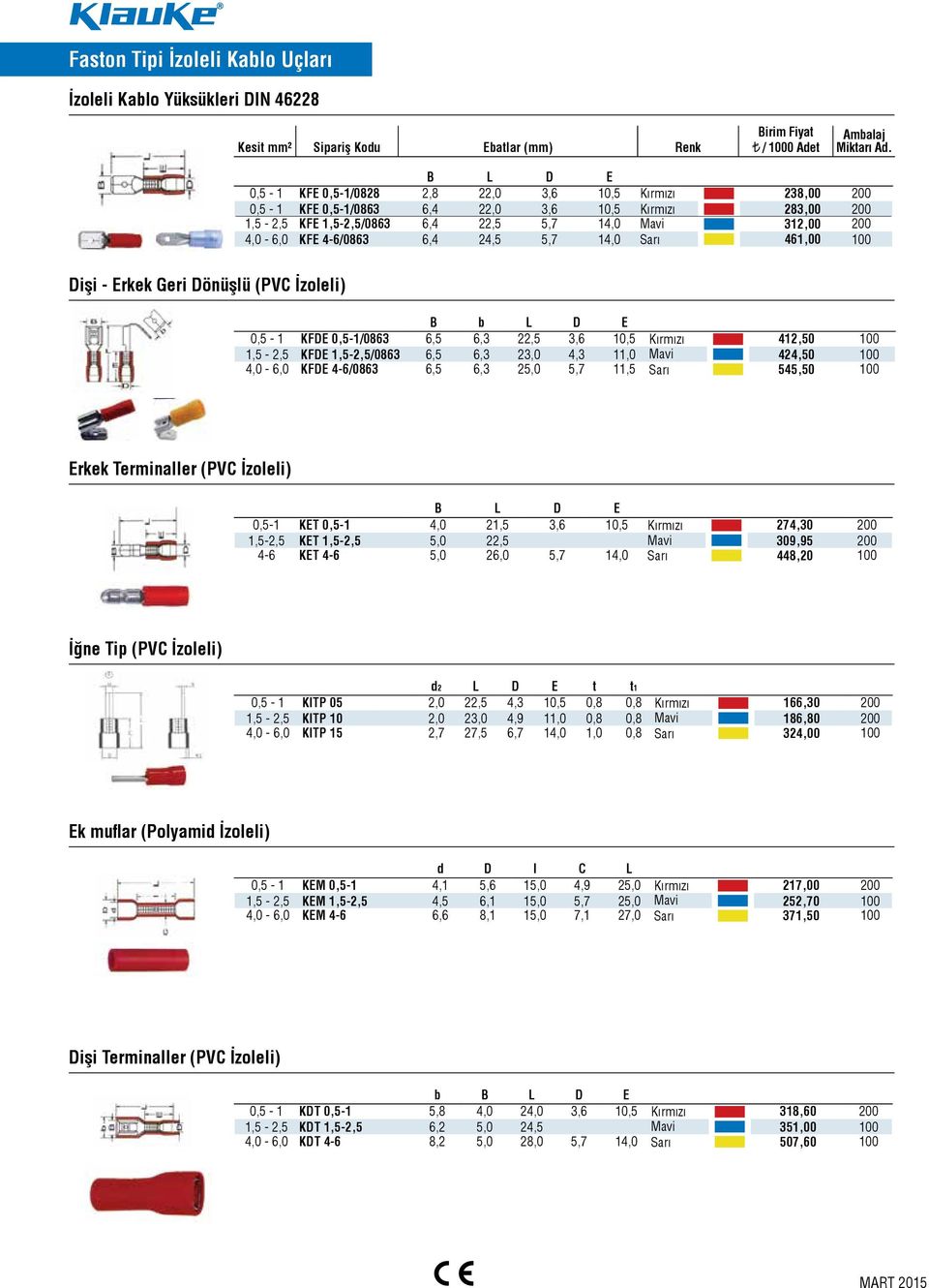 4-6/0863 6,4 24,5 5,7 14,0 Sarı 461,00 100 Dişi - Erkek Geri Dönüşlü (PVC İzoleli) B b L D E 0,5-1 KFDE 0,5-1/0863 6,5 6,3 22,5 3,6 10,5 Kırmızı 412,50 100 1,5-2,5 KFDE 1,5-2,5/0863 6,5 6,3 23,0 4,3