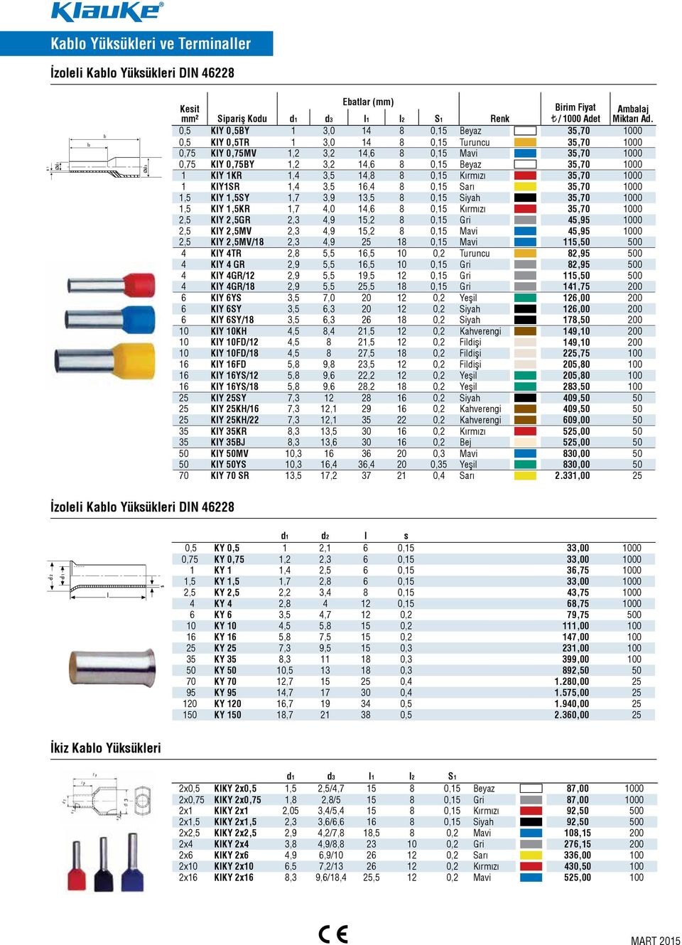 1000 1 KIY 1KR 1,4 3,5 14,8 8 0,15 Kırmızı 35,70 1000 1 KIY1SR 1,4 3,5 16,4 8 0,15 Sarı 35,70 1000 1,5 KIY 1,5SY 1,7 3,9 13,5 8 0,15 Siyah 35,70 1000 1,5 KIY 1,5KR 1,7 4,0 14,6 8 0,15 Kırmızı 35,70