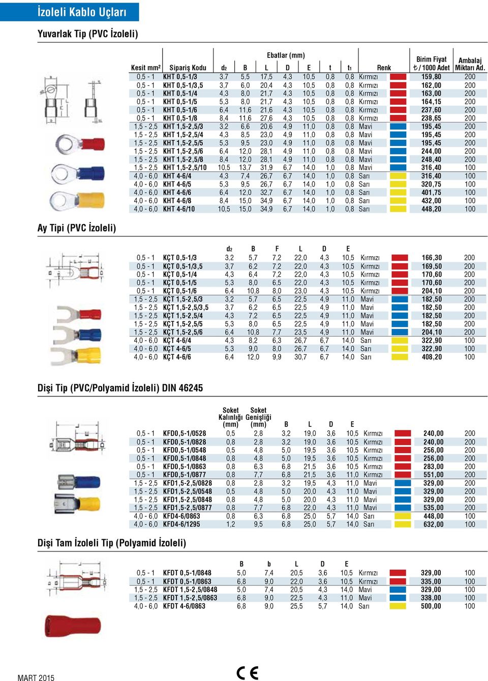 200 0,5-1 KHT 0,5-1/5 5,3 8,0 21,7 4,3 10,5 0,8 0,8 Kırmızı 164,15 200 0,5-1 KHT 0,5-1/6 6,4 11,6 21,6 4,3 10,5 0,8 0,8 Kırmızı 237,60 200 0,5-1 KHT 0,5-1/8 8,4 11,6 27,6 4,3 10,5 0,8 0,8 Kırmızı