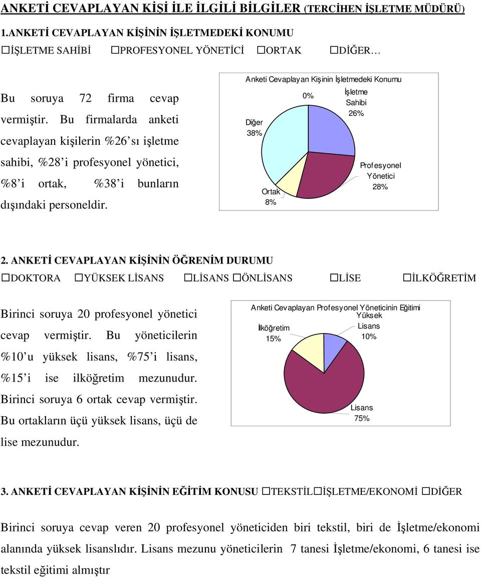 Anketi Cevaplayan Kişinin İşletmedeki Konumu 38% Ortak 8% 0% İşletme Sahibi 26% Profesyonel Yönetici 28% 2.