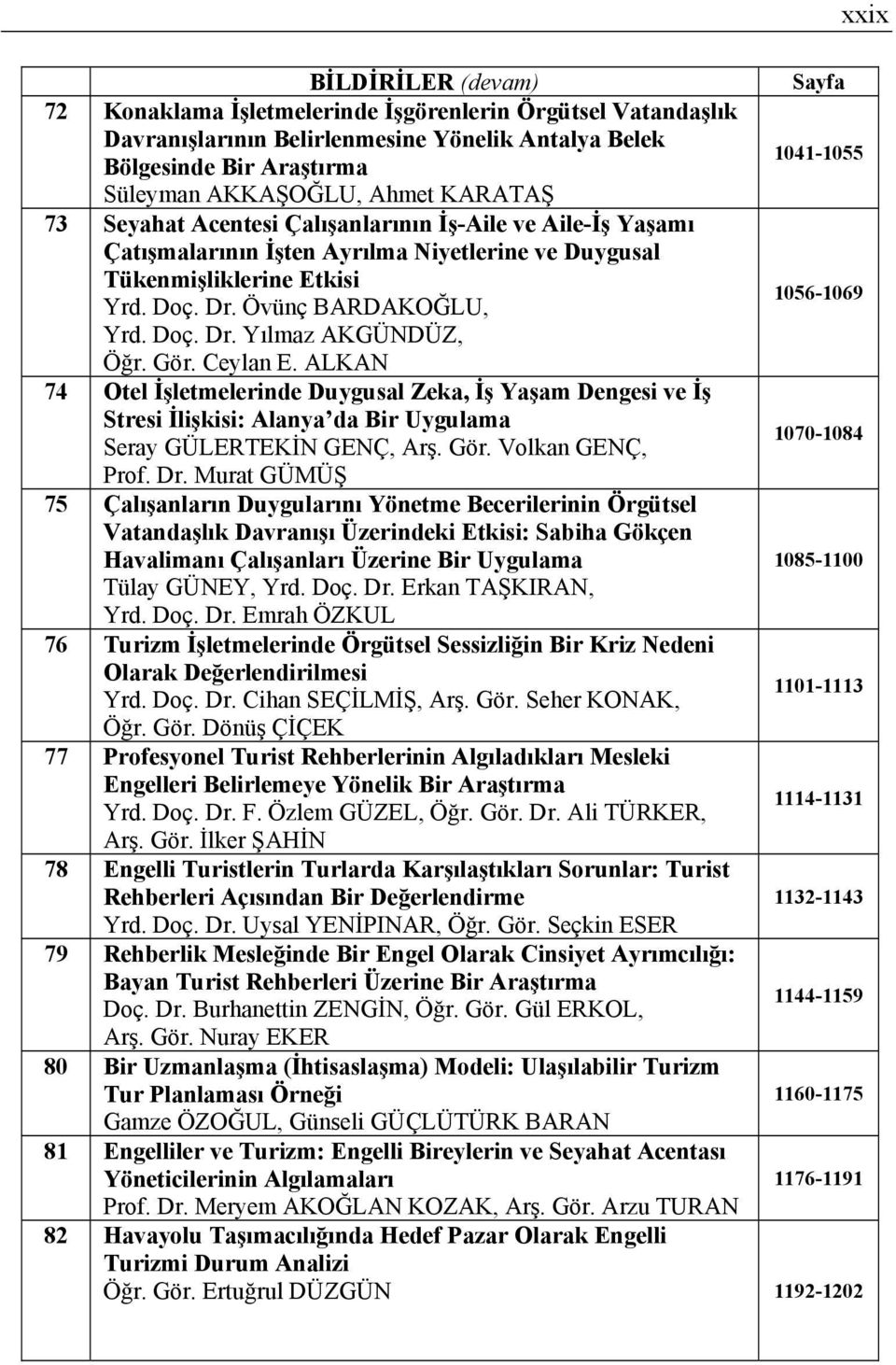 Doç. Dr. Yılmaz AKGÜNDÜZ, Öğr. Gör. Ceylan E. ALKAN 74 Otel İşletmelerinde Duygusal Zeka, İş Yaşam Dengesi ve İş Stresi İlişkisi: Alanya da Bir Uygulama 1070-1084 Seray GÜLERTEKİN GENÇ, Arş. Gör. Volkan GENÇ, Prof.