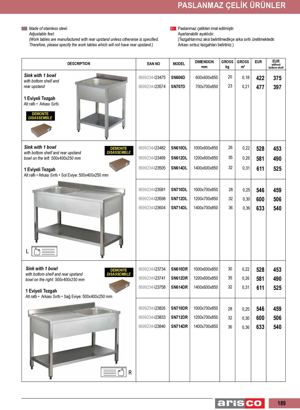 Arkası Sırtlı Sink with 1 bowl with bottom shelf and rear upstand bowl on the left: 500x400x250 8699234423482 8699234423499 SN610DL SN612DL 1000x600x850 26 35 0,22 0,26 528 581 453 490 1 Eviyeli