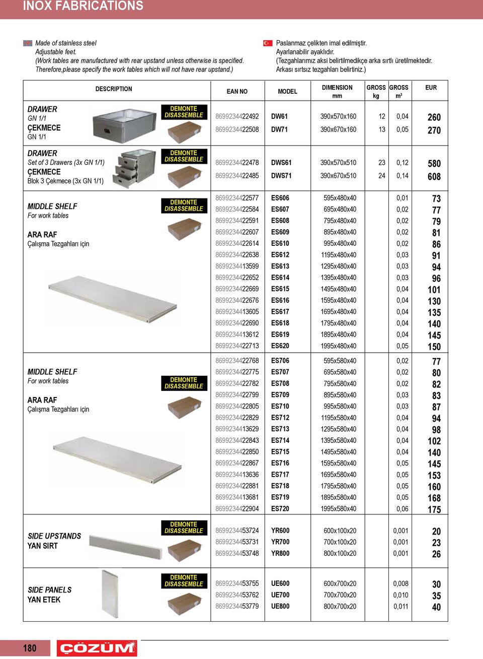 8699234422485 DWS61 DWS71 390x570x510 390x670x510 23 24 0,12 0,14 580 608 MIDDLE SHELF For work tables ARA RAF Çalışma Tezgahları için 8699234422577 8699234422584 8699234422591 8699234422607