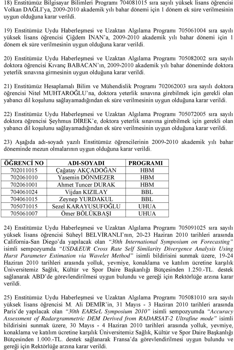 19) Enstitümüz Uydu Haberleşmesi ve Uzaktan Algılama Programı 705061004 sıra sayılı yüksek lisans öğrencisi Çiğdem İNAN a, 2009-2010 akademik yılı bahar dönemi için 1 dönem ek süre verilmesinin uygun