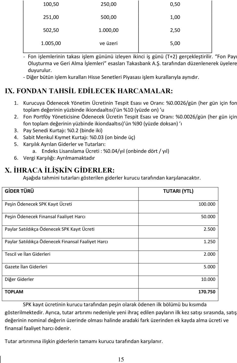 FONDAN TAHSĠL EDĠLECEK HARCAMALAR: 1. Kurucuya Ödenecek Yönetim Ücretinin Tespit Esası ve Oranı: %0.0026/gün (her gün için fon toplam değerinin yüzbinde ikiondaaltısı) ün %10 (yüzde on) u 2.