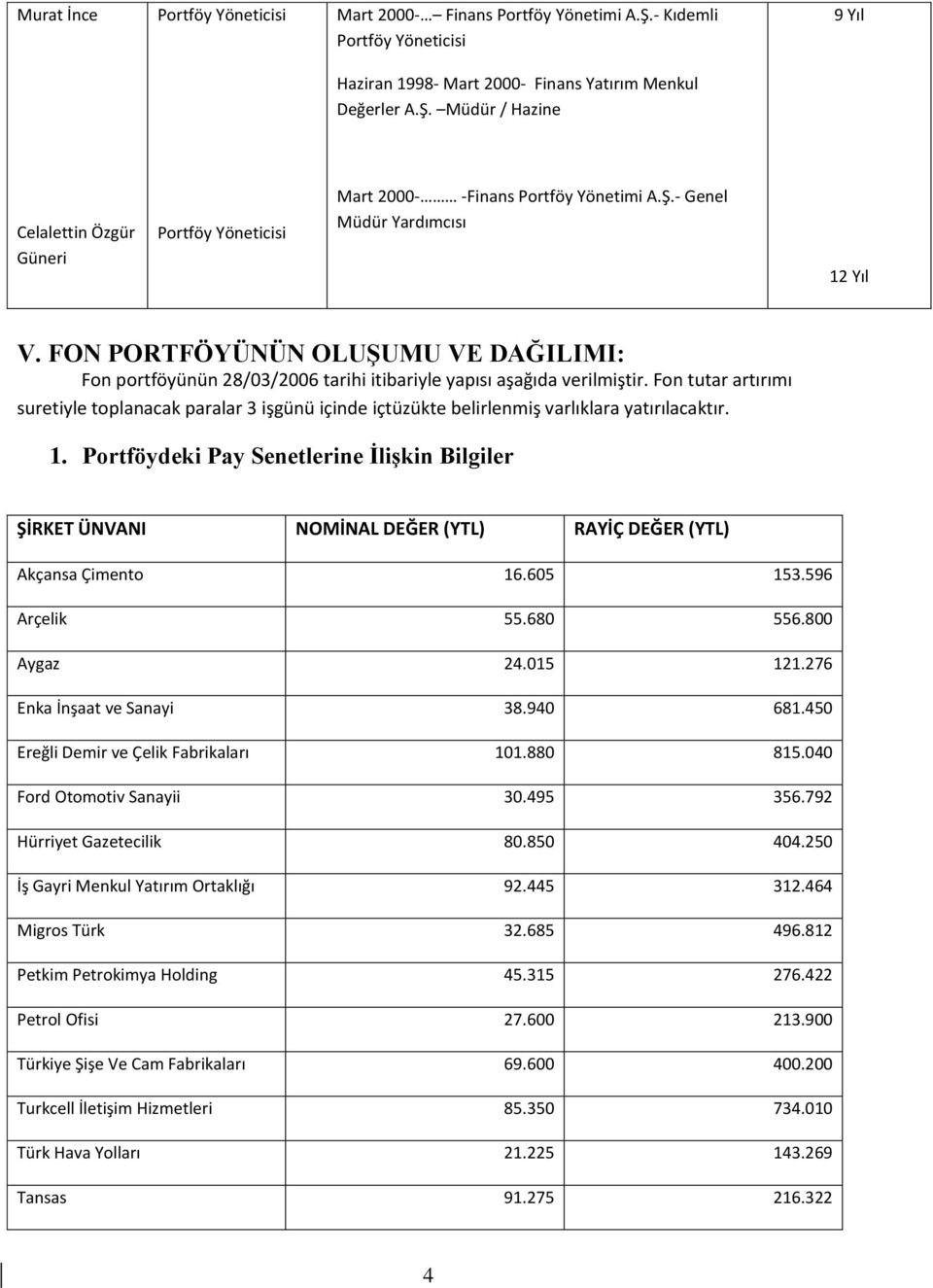 Fon tutar artırımı suretiyle toplanacak paralar 3 işgünü içinde içtüzükte belirlenmiş varlıklara yatırılacaktır. 1.