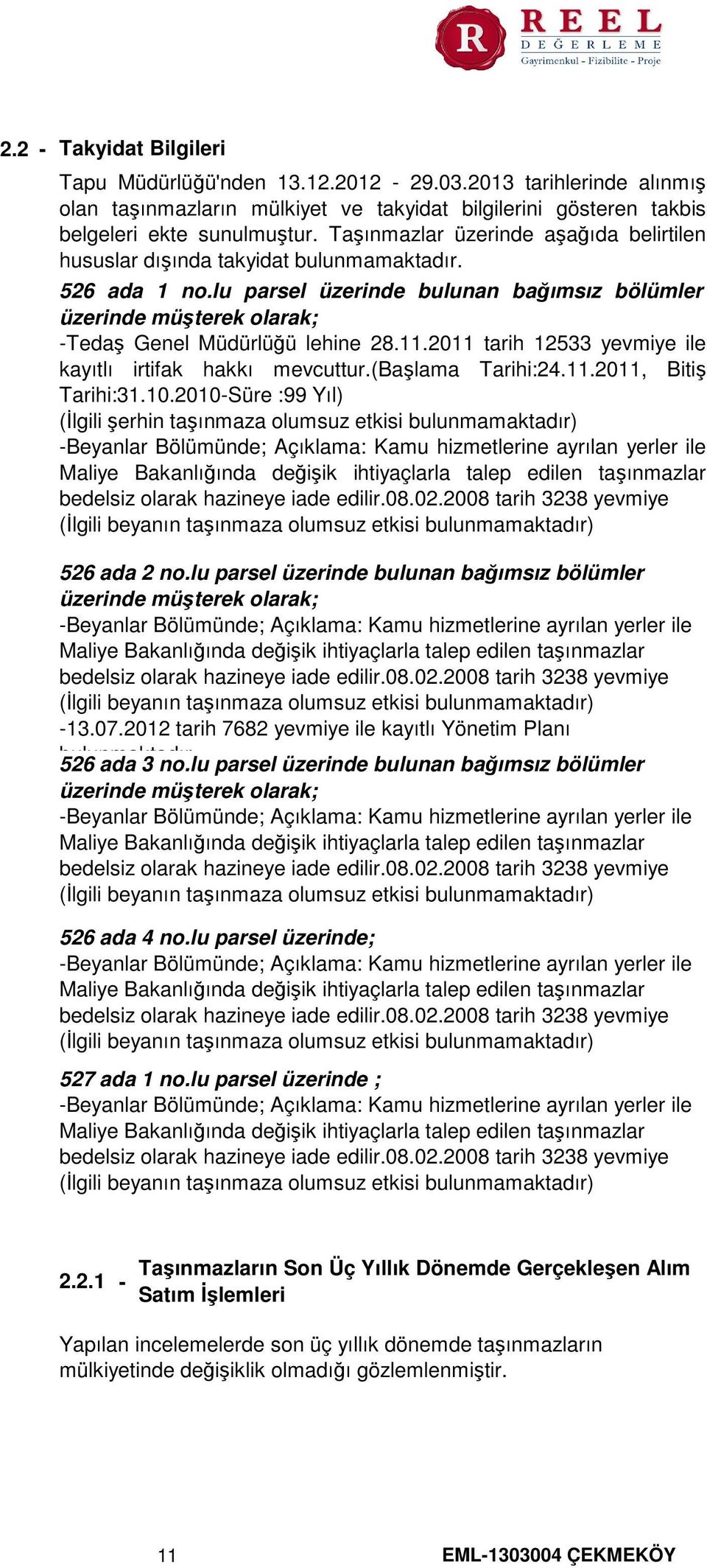 11.2011 tarih 12533 yevmiye ile kayıtlı irtifak hakkı mevcuttur.(başlama Tarihi24.11.2011, Bitiş Tarihi31.10.