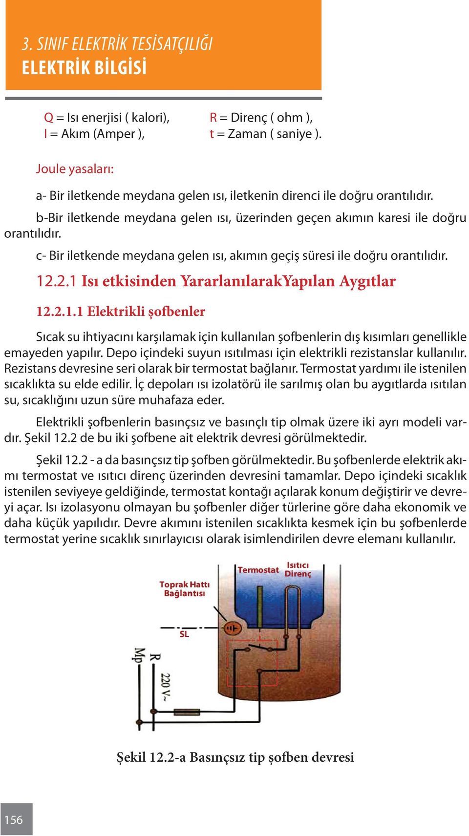 2.1 Isı etkisinden YararlanılarakYapılan Aygıtlar 12.2.1.1 Elektrikli şofbenler Sıcak su ihtiyacını karşılamak için kullanılan şofbenlerin dış kısımları genellikle emayeden yapılır.