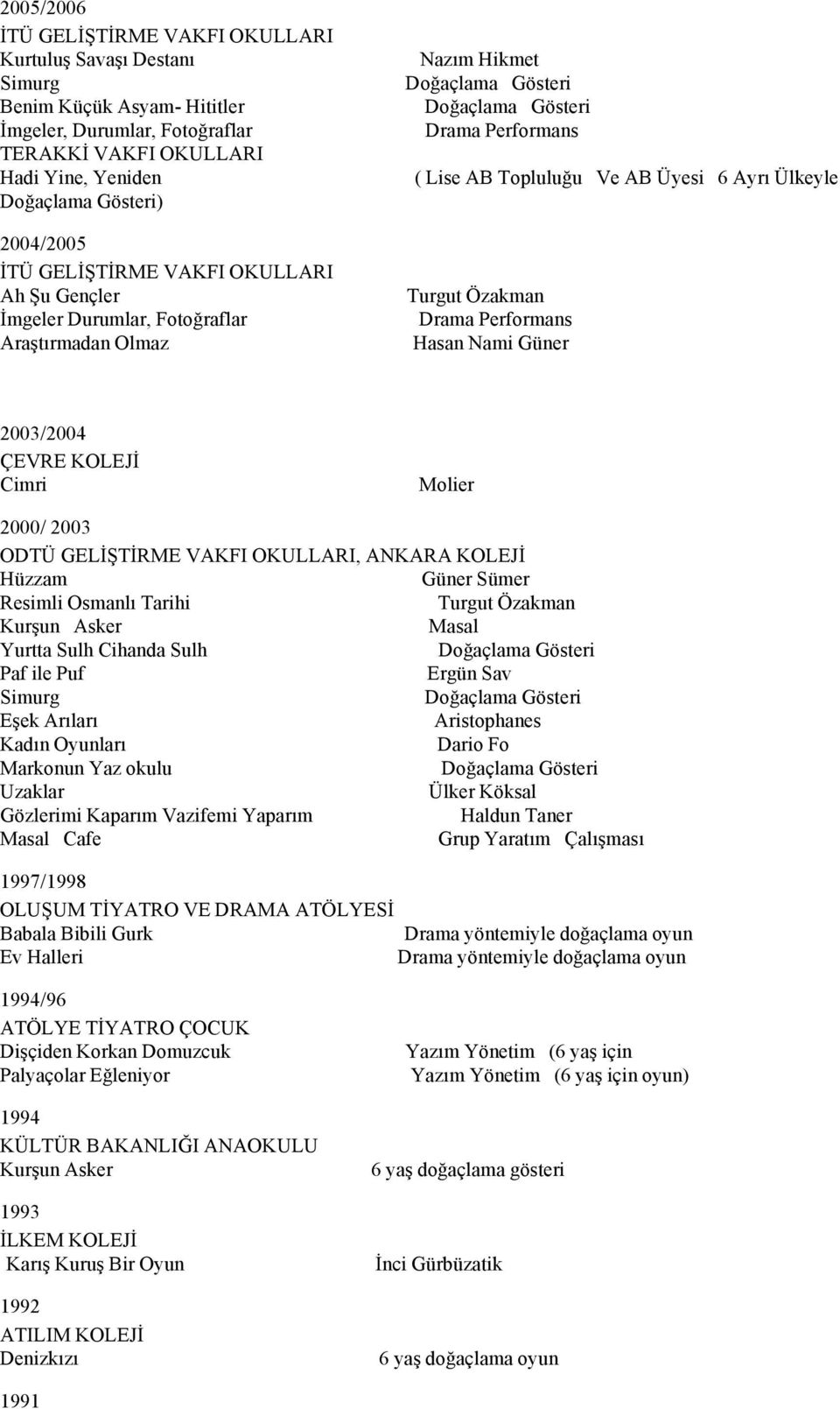 Güner 2003/2004 ÇEVRE KOLEJİ Cimri Molier 2000/ 2003 ODTÜ GELİŞTİRME VAKFI OKULLARI, ANKARA KOLEJİ Hüzzam Güner Sümer Resimli Osmanlı Tarihi Turgut Özakman Kurşun Asker Masal Yurtta Sulh Cihanda Sulh